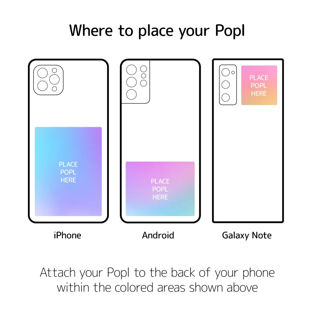 Where to place your Popl
