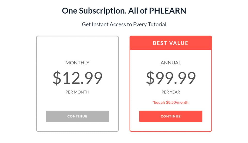 phlearn reviews