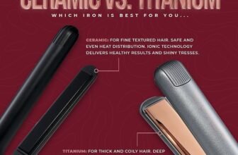 eap heat flat iron reviews