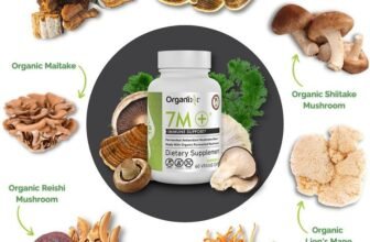 organixx reviews