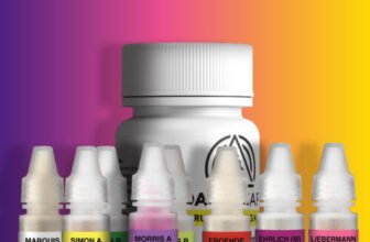 dancesafe test kit review