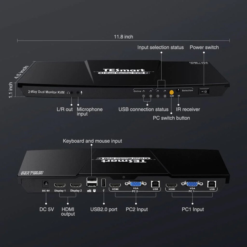 tesmart dual monitor kvm review