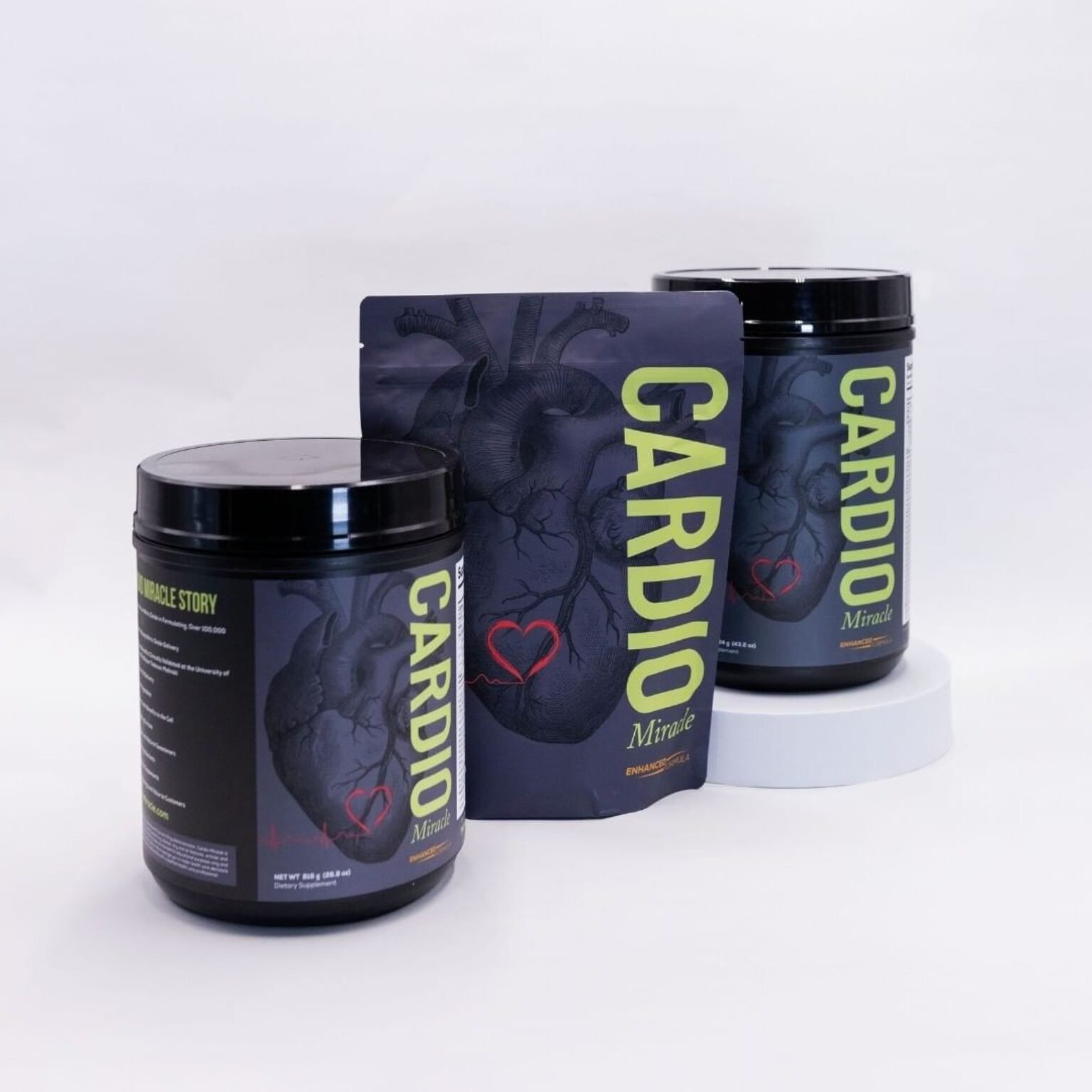 Pros and Cons of Cardio Miracle A Comprehensive Review