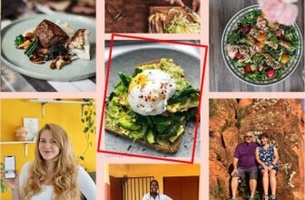 keto cycle diet review