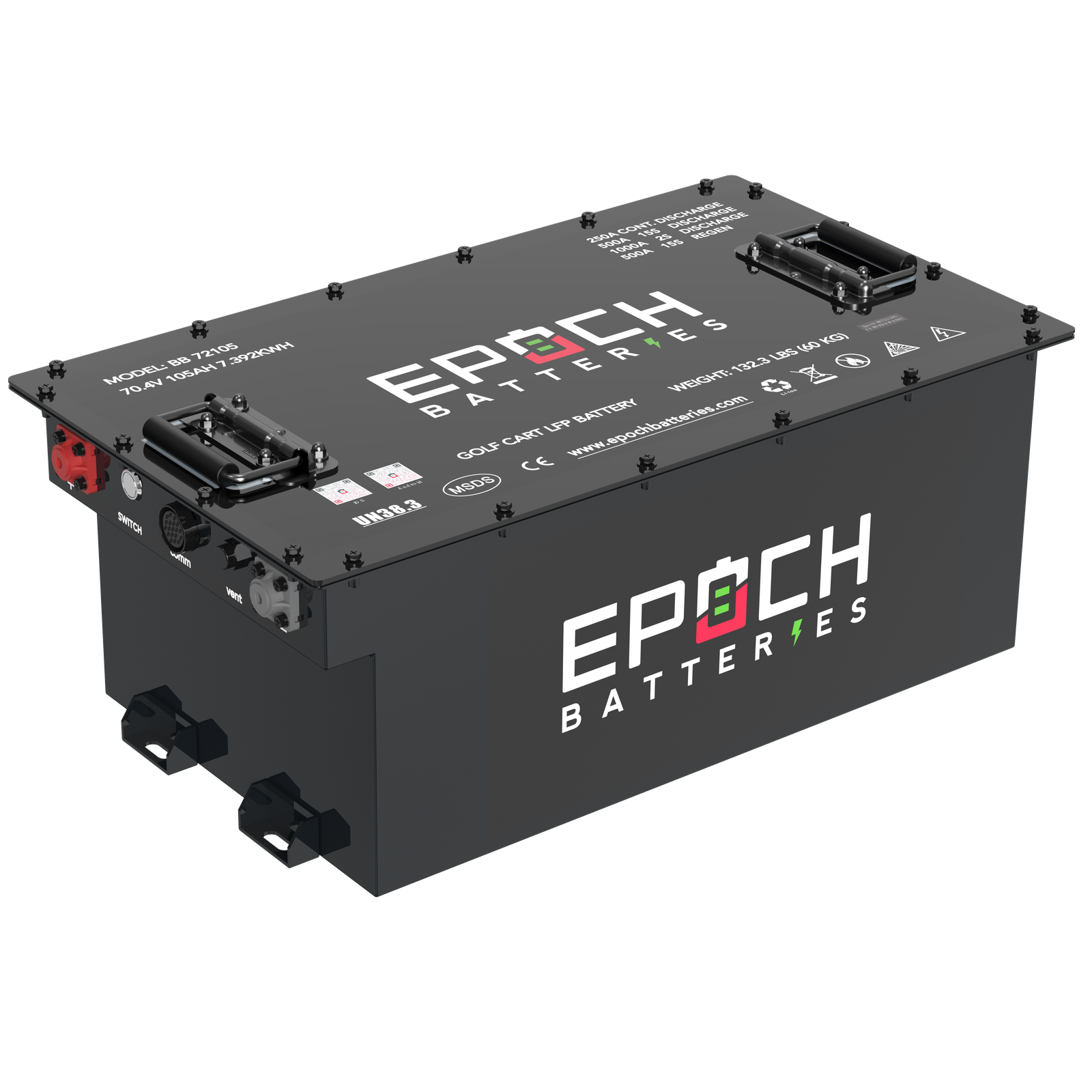 Get More Special Offer At Epoch Batteries