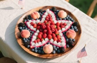 red white and blue fruits